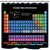 Riyidecor Periodic Table of Elements Shower Curtain Colorful Science Technology Kids Chemical School Student Waterproof Fabric Polyester Bathroom Decor Set 72x72 Inch 12 Pack Plastic Hooks