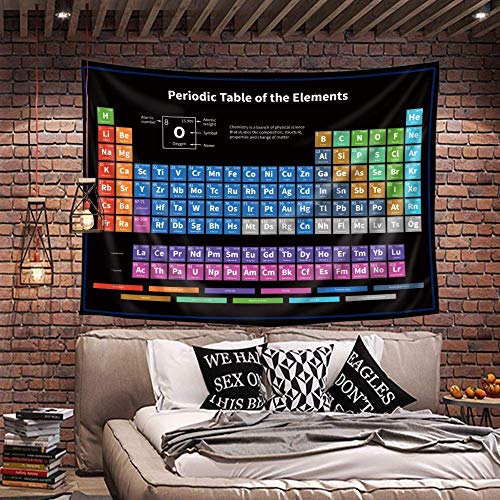 Riyidecor Periodic Table Tapestry 59WX51L Inch Chemistry Elements